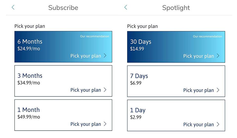 Contacting Other Members