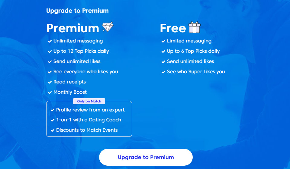 What Kind of Members Are on this Site?