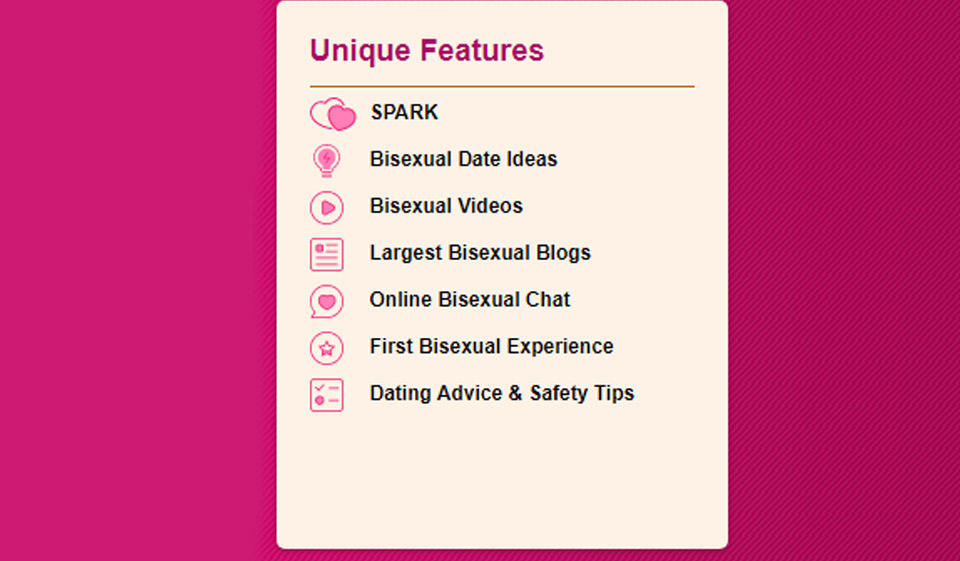 What Is The Audience Quality Of The Site