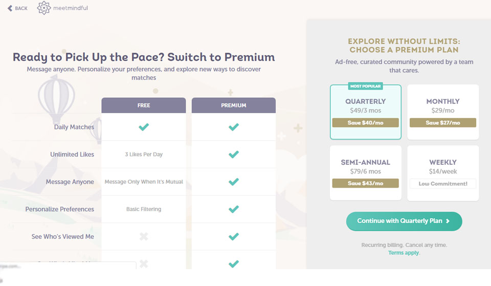 Create An Attractive Profile